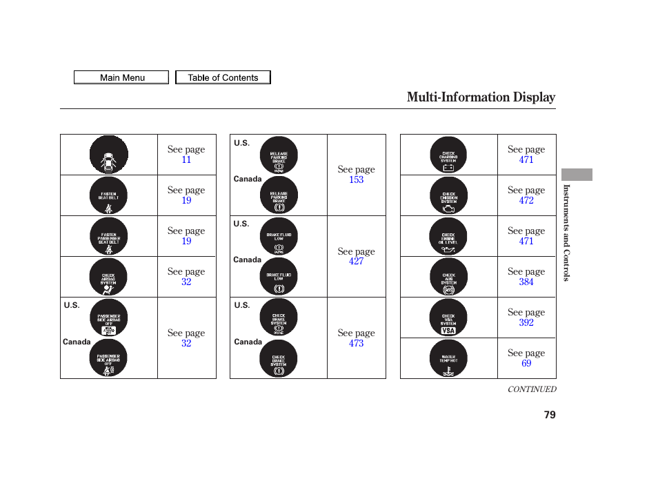 Multi-information display, 2010 tsx | Acura 2010 TSX User Manual | Page 82 / 524