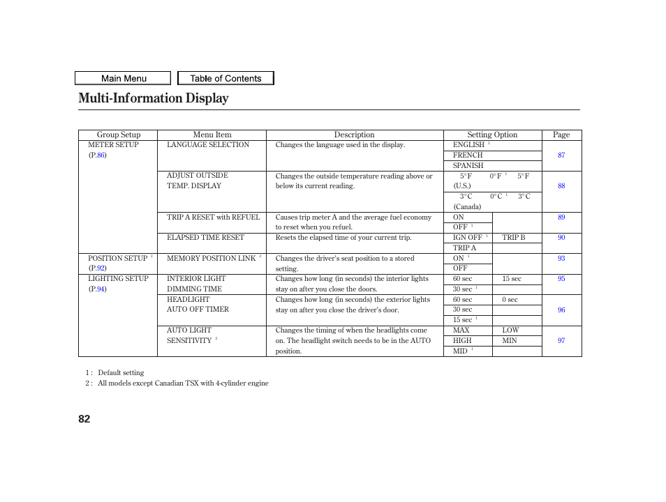 Multi-information display, 2010 tsx | Acura 2010 TSX User Manual | Page 85 / 524