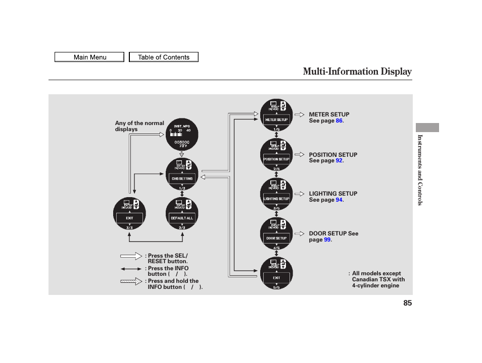 Multi-information display, 2010 tsx | Acura 2010 TSX User Manual | Page 88 / 524