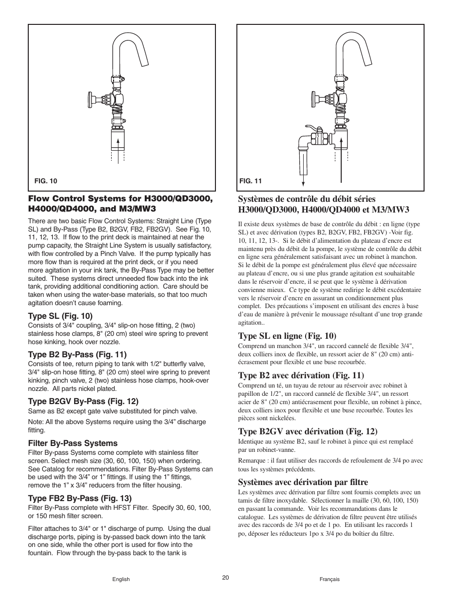 Graymills Agitor Pump OMI Indv User Manual | Page 20 / 32