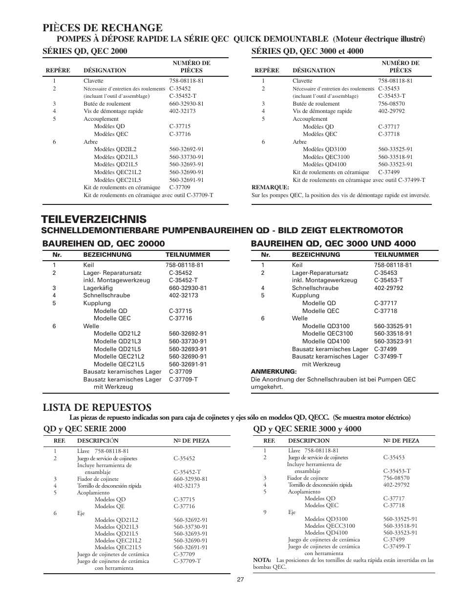 Pi è ces de rechange, Lista de repuestos, Teileverzeichnis | Séries qd, qec 2000, Qd y qec serie 2000 | Graymills Agitor Pump OMI Indv User Manual | Page 27 / 32