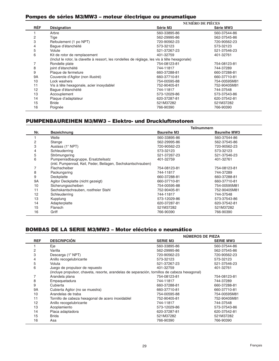 Graymills Agitor Pump OMI Indv User Manual | Page 29 / 32