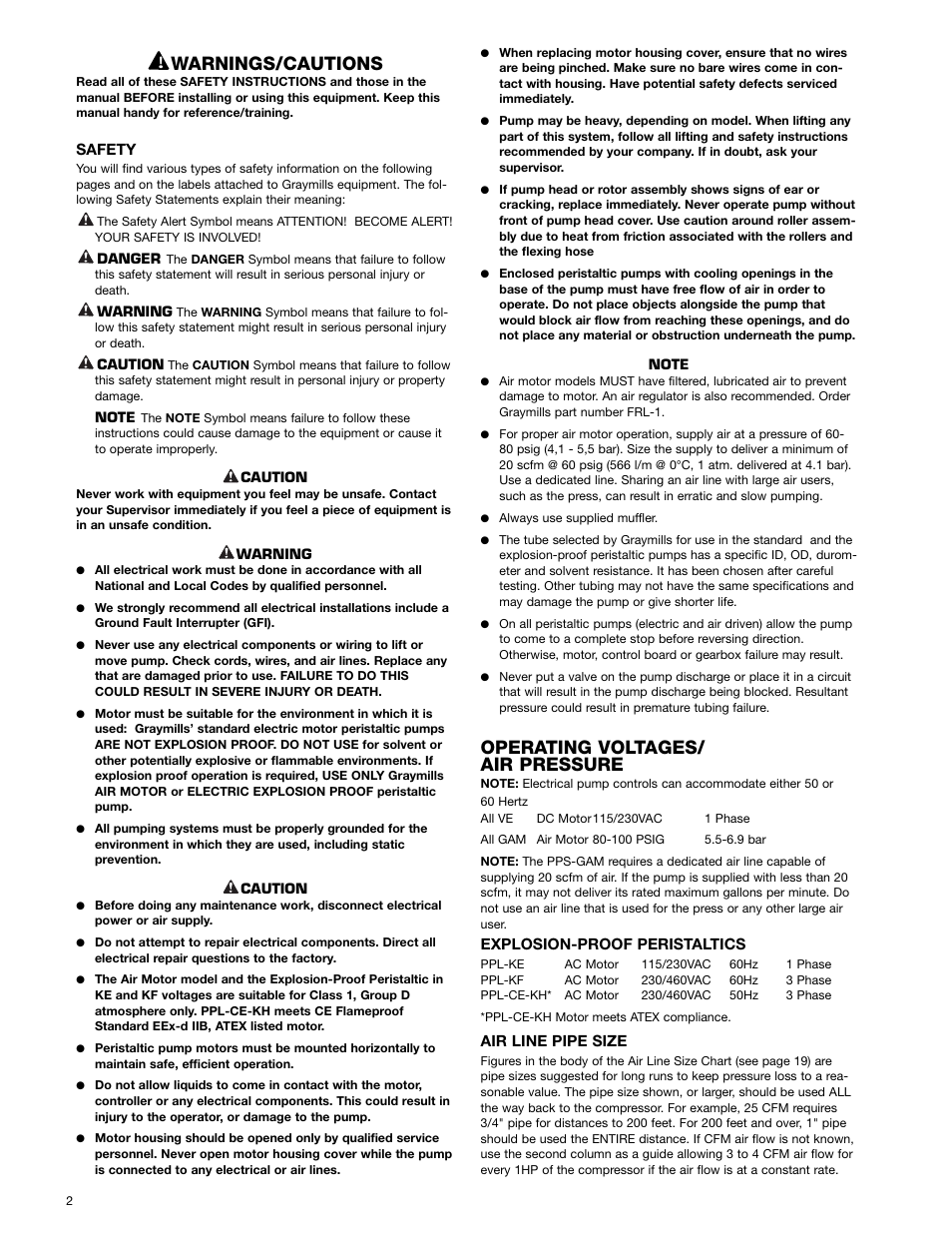 Warnings/cautions, Operating voltages/ air pressure | Graymills Peristaltic OMI User Manual | Page 2 / 22