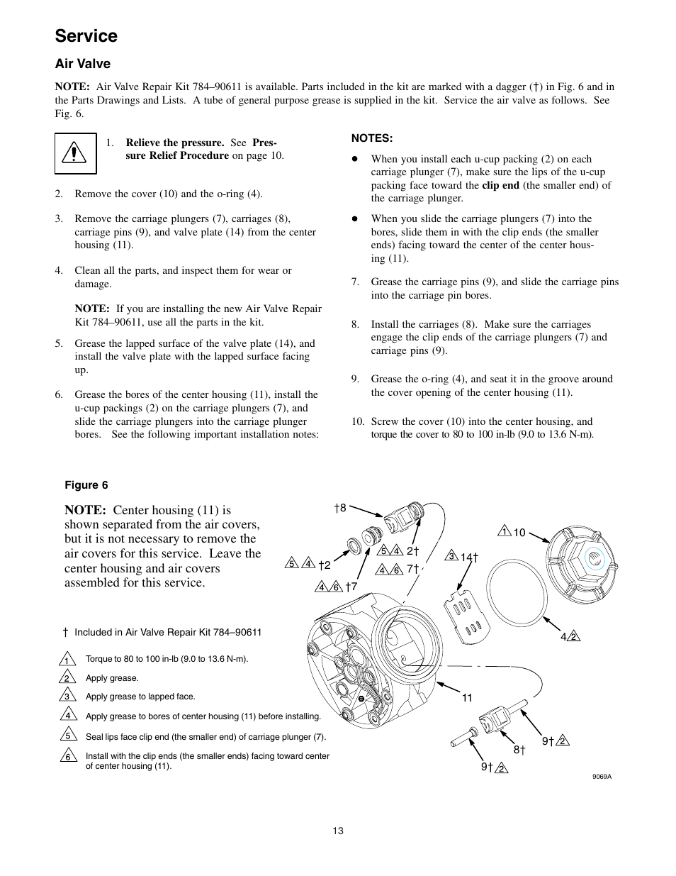 Service | Graymills DDP .5' Pump User Manual | Page 13 / 20