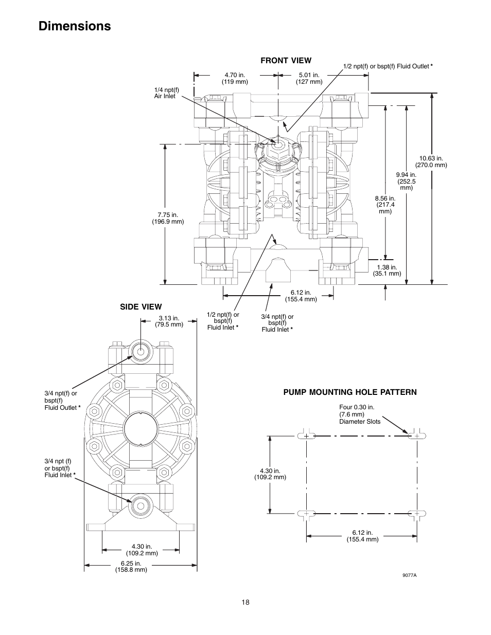 Dimensions | Graymills DDP .5' Pump User Manual | Page 18 / 20