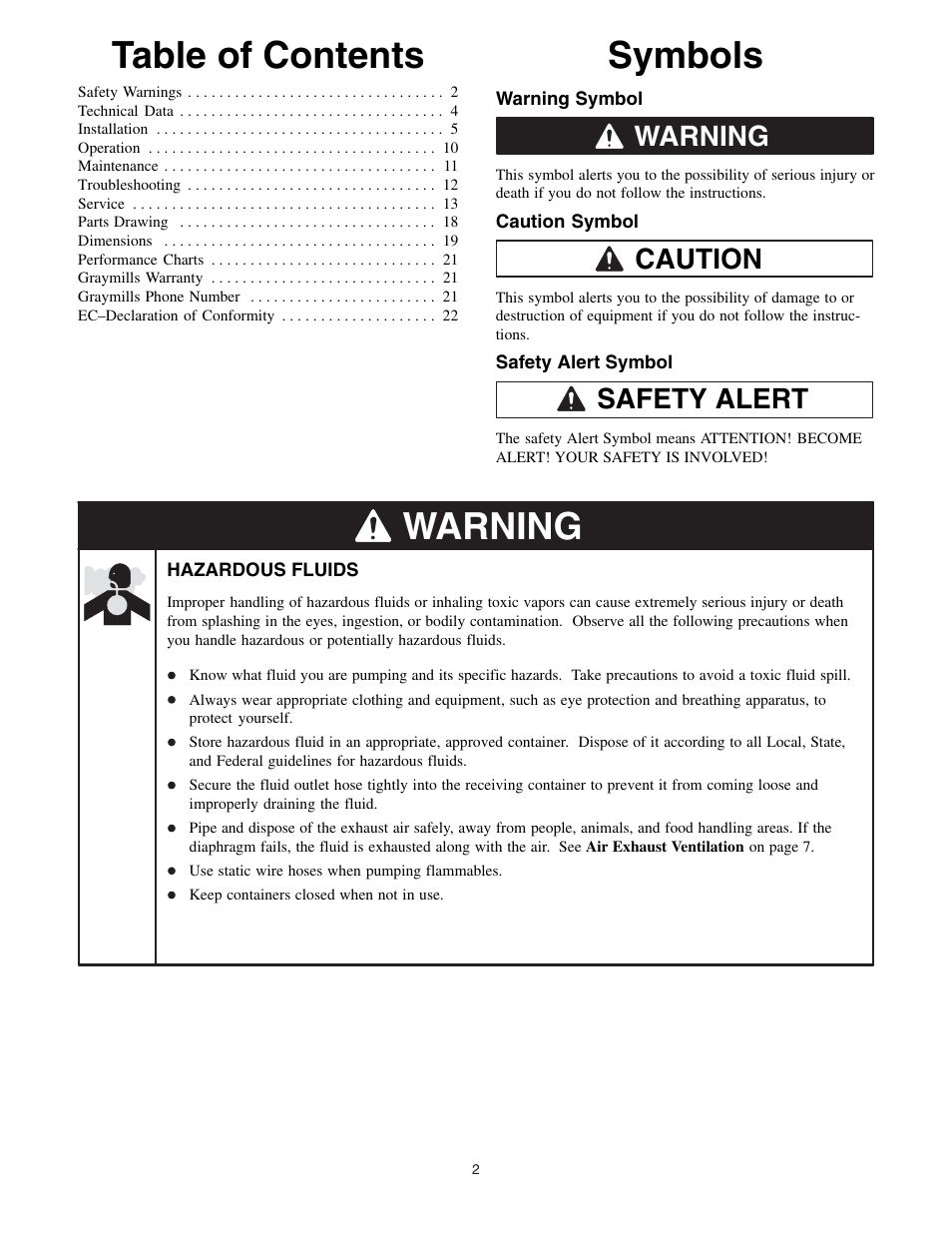 Graymills DDP .5' Pump User Manual | Page 2 / 20