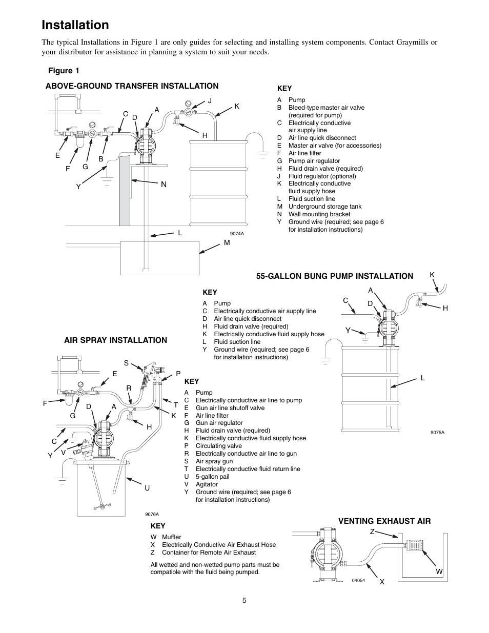 Installation | Graymills DDP .5' Pump User Manual | Page 5 / 20