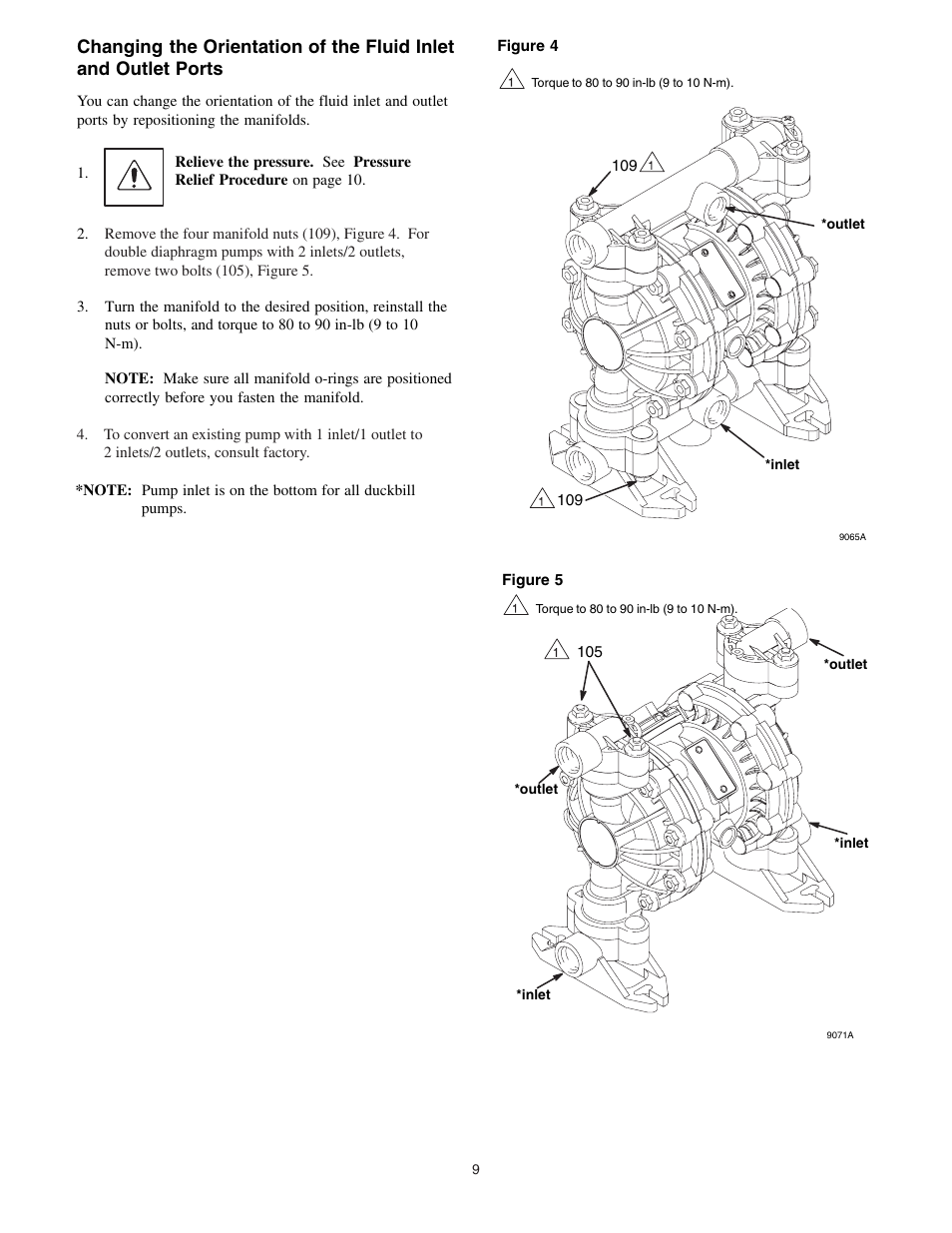 Graymills DDP .5' Pump User Manual | Page 9 / 20