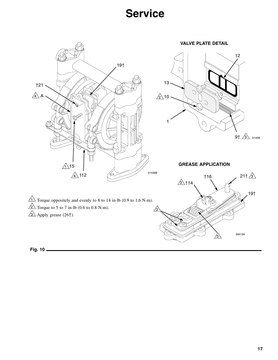 Service | Graymills DDP .375' Pump OMI User Manual | Page 17 / 32