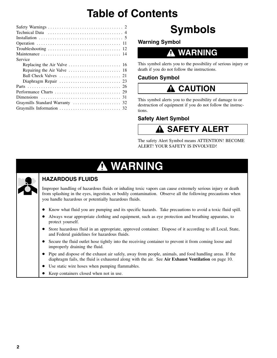 Graymills DDP .375' Pump OMI User Manual | Page 2 / 32