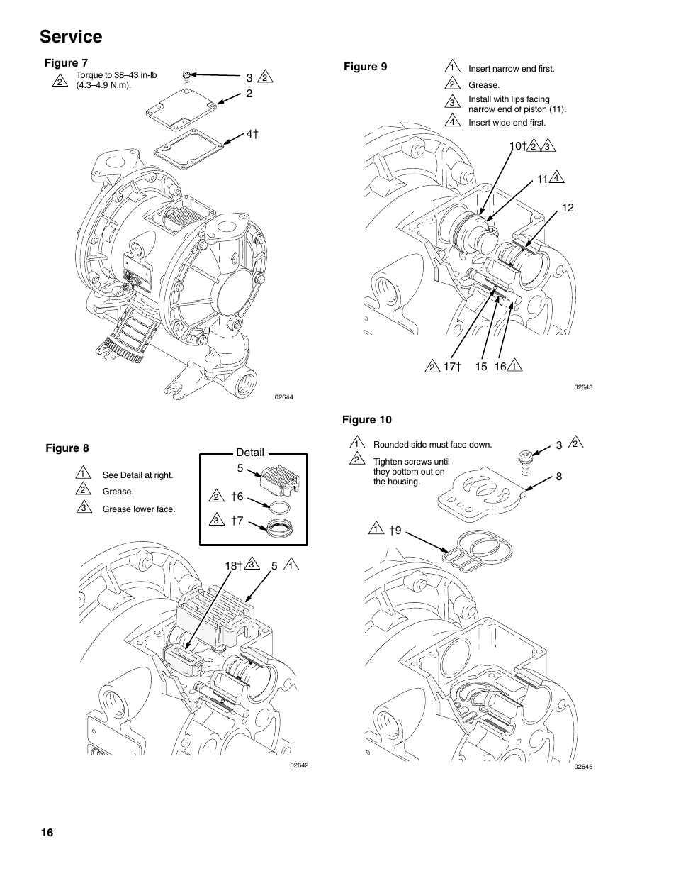 Service | Graymills DDP 1' Aluminum Pump User Manual | Page 16 / 26
