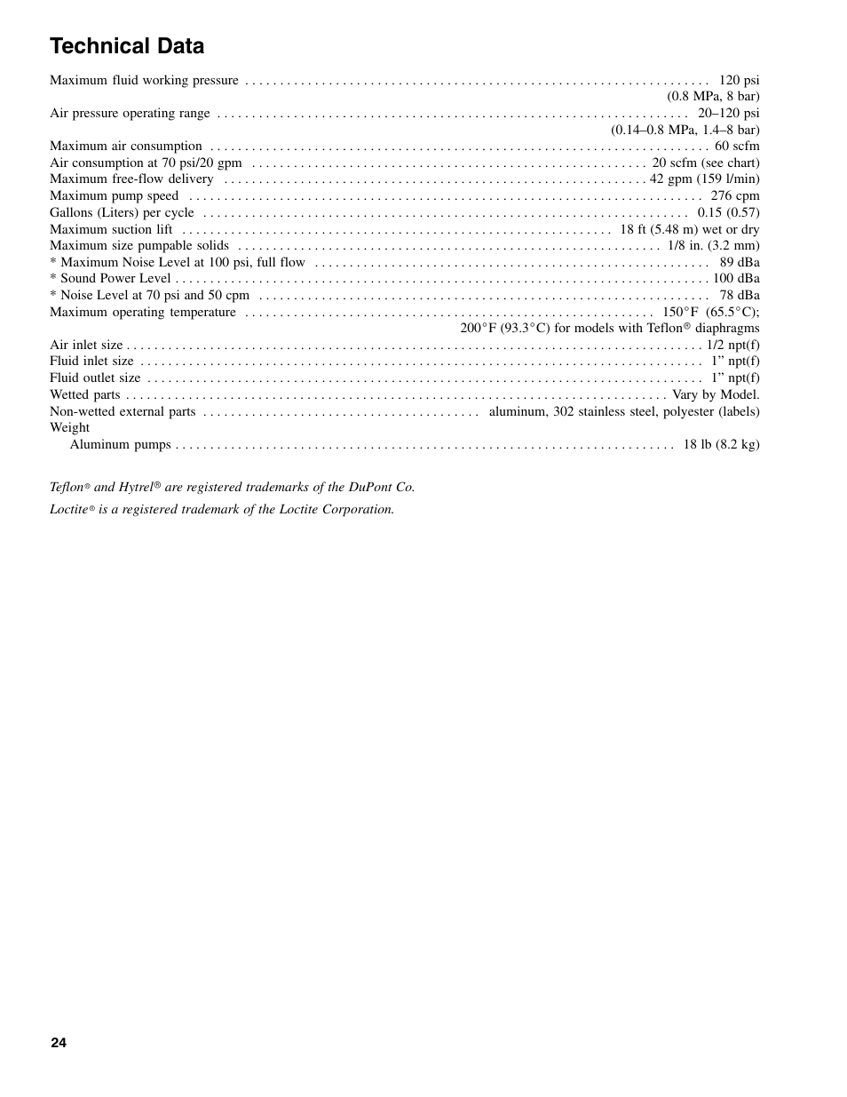 Technical data | Graymills DDP 1' Aluminum Pump User Manual | Page 24 / 26