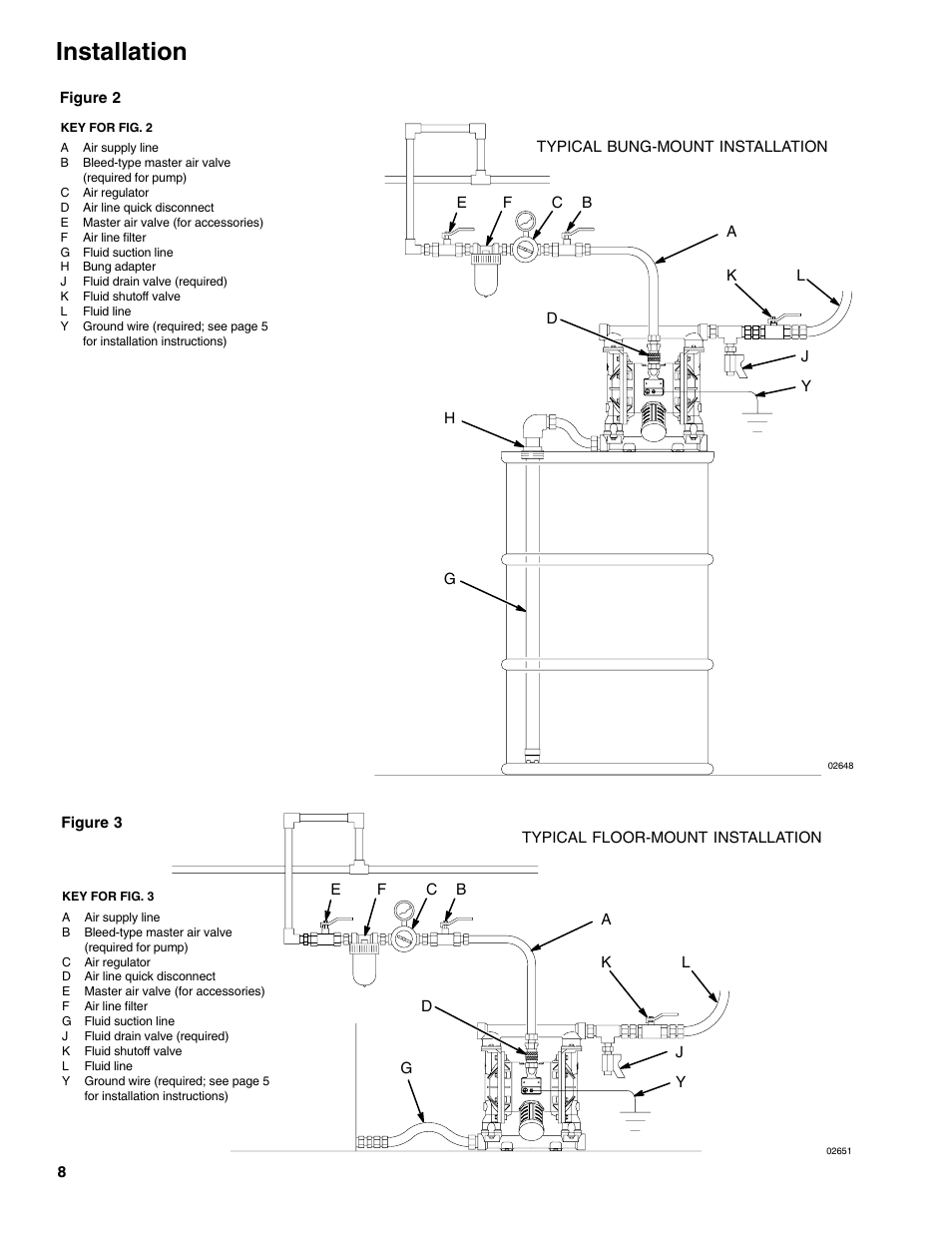 Installation | Graymills DDP 1' Aluminum Pump User Manual | Page 8 / 26