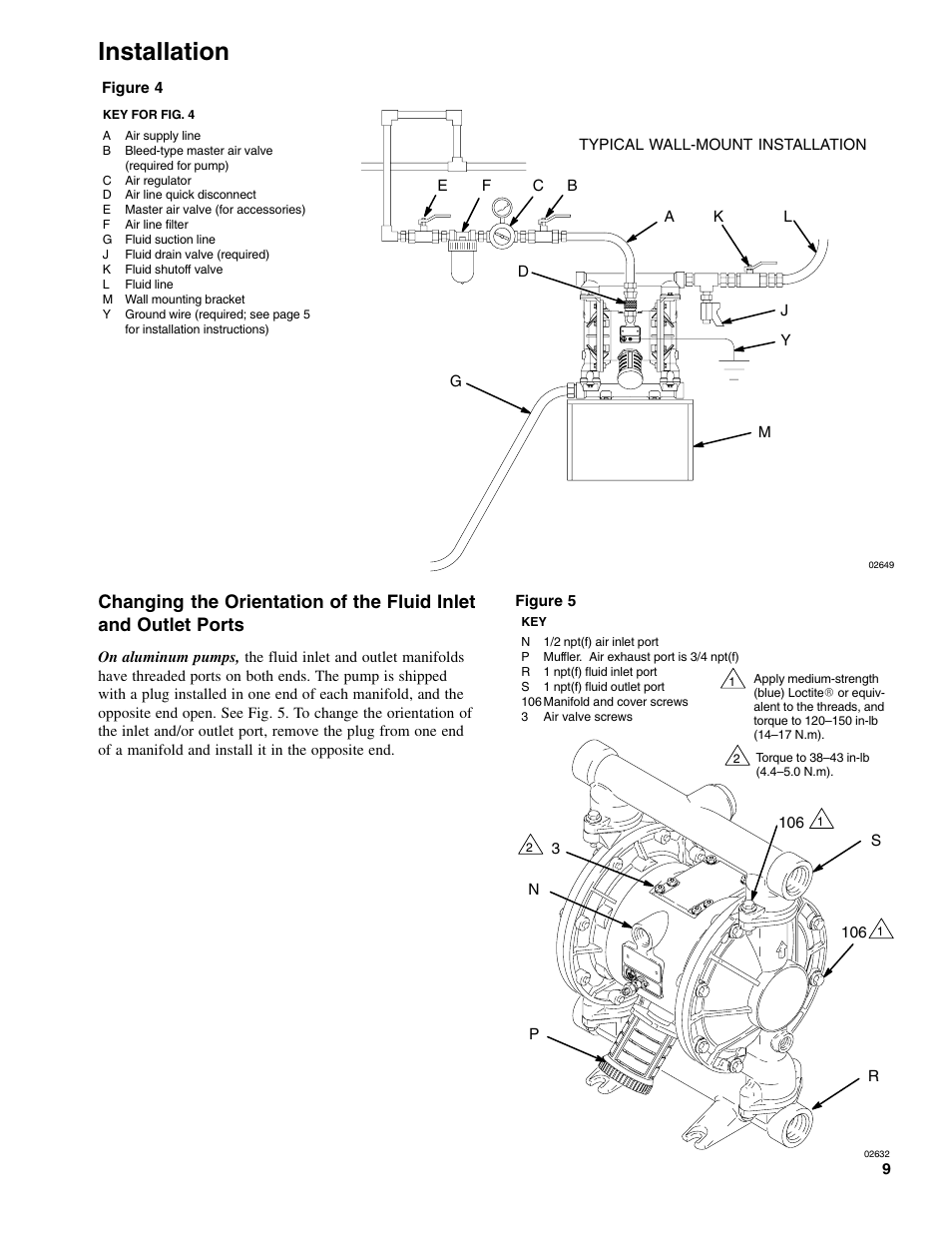 Installation | Graymills DDP 1' Aluminum Pump User Manual | Page 9 / 26