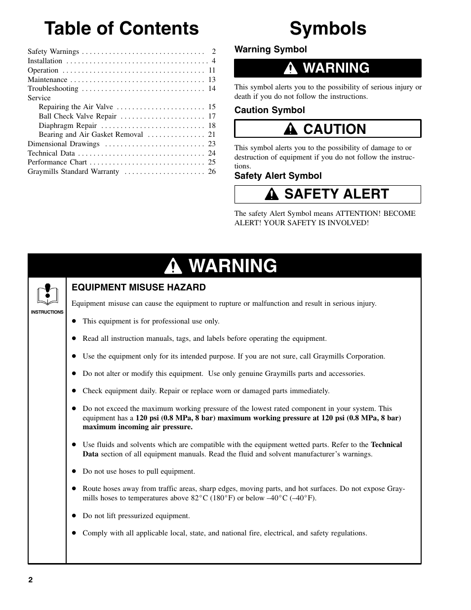 Graymills DDP 1' Pump OMI User Manual | Page 2 / 26