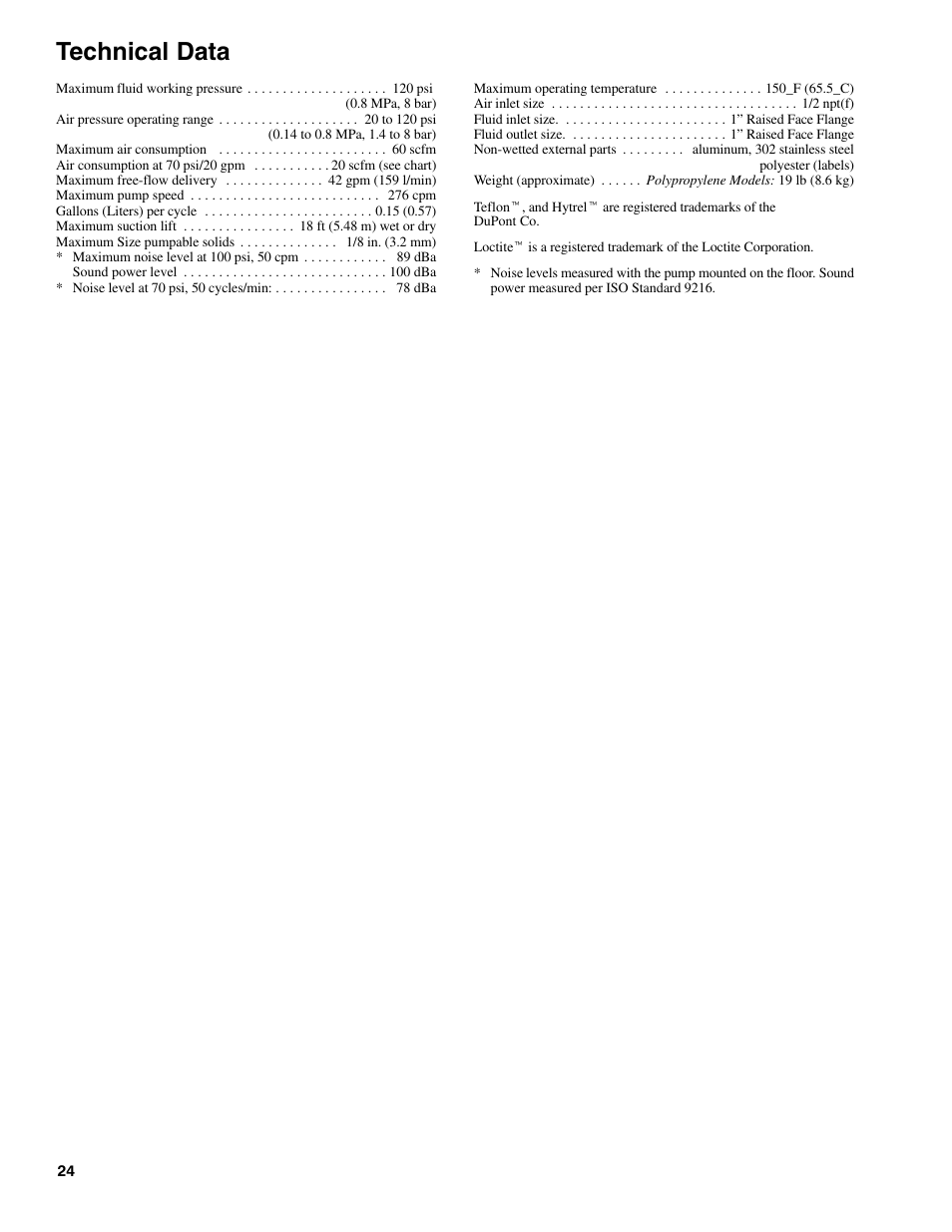 Technical data | Graymills DDP 1' Pump OMI User Manual | Page 24 / 26