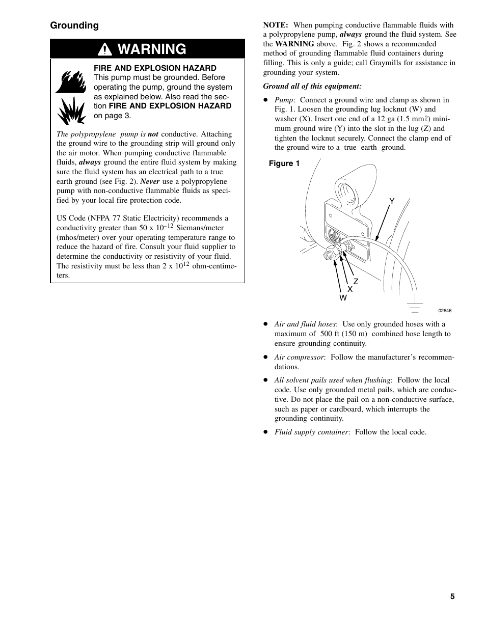 Warning | Graymills DDP 1' Pump OMI User Manual | Page 5 / 26
