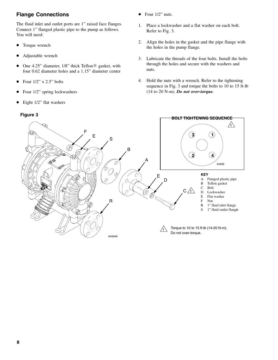 Flange connections | Graymills DDP 1' Pump OMI User Manual | Page 8 / 26