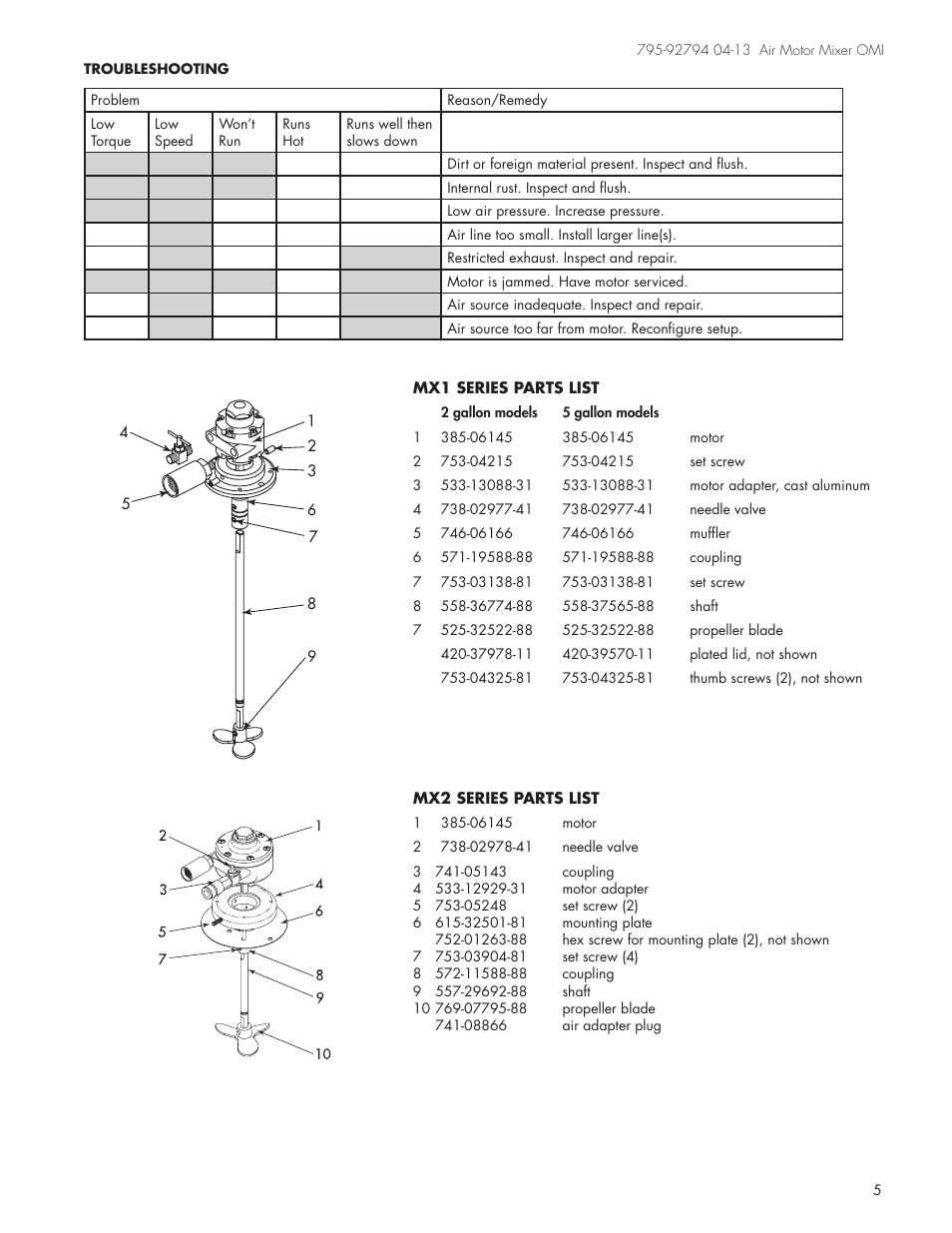 Graymills Air Mixer OMI User Manual | Page 5 / 7