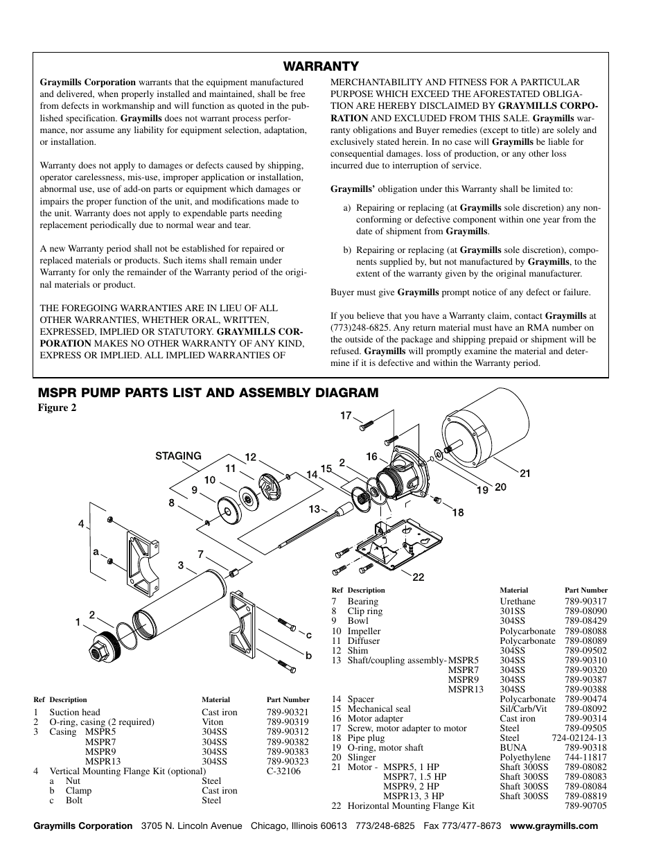 Warranty mspr pump parts list and assembly diagram | Graymills MSPR Series Pump OMI User Manual | Page 4 / 4