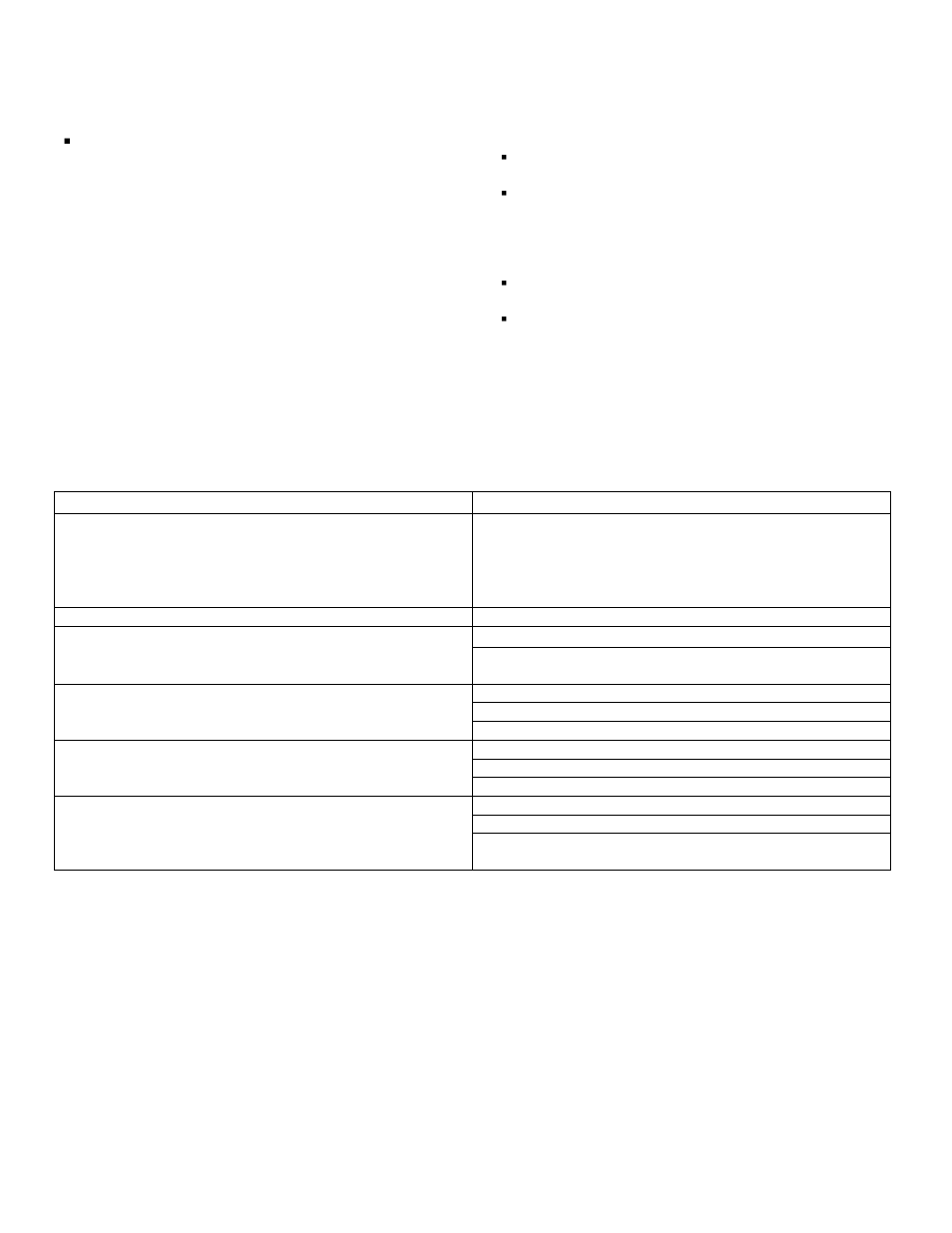 Troubleshooting guide | Graymills MVP Series Pump OMI User Manual | Page 4 / 6