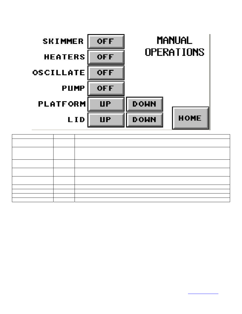 Manual operations | Graymills 795-90716 LKN User Manual | Page 11 / 15