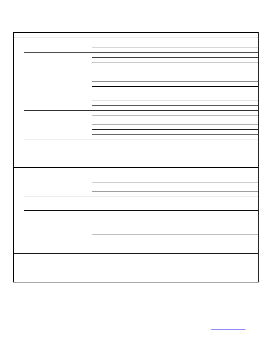 Troubleshooting guide | Graymills 795-90716 LKN User Manual | Page 14 / 15