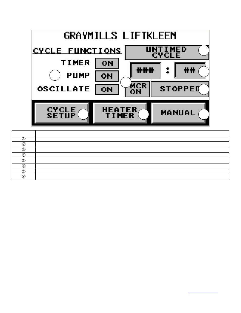 Home screen | Graymills 795-90716 LKN User Manual | Page 8 / 15