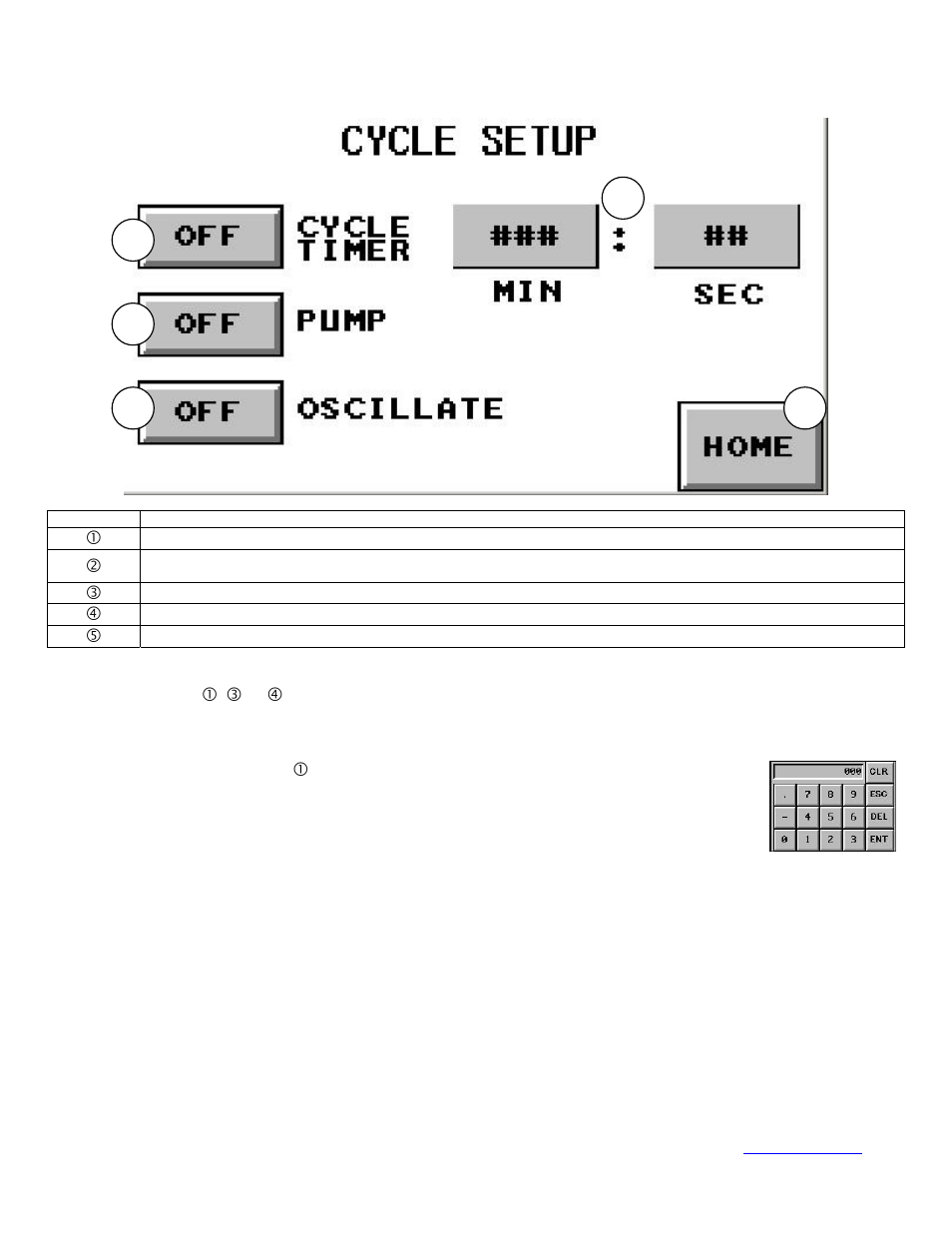 Cycle setup, Setting cycle parameters, Setting a timed cycle | Setting cycle parameters setting a timed cycle | Graymills 795-90716 LKN User Manual | Page 9 / 15