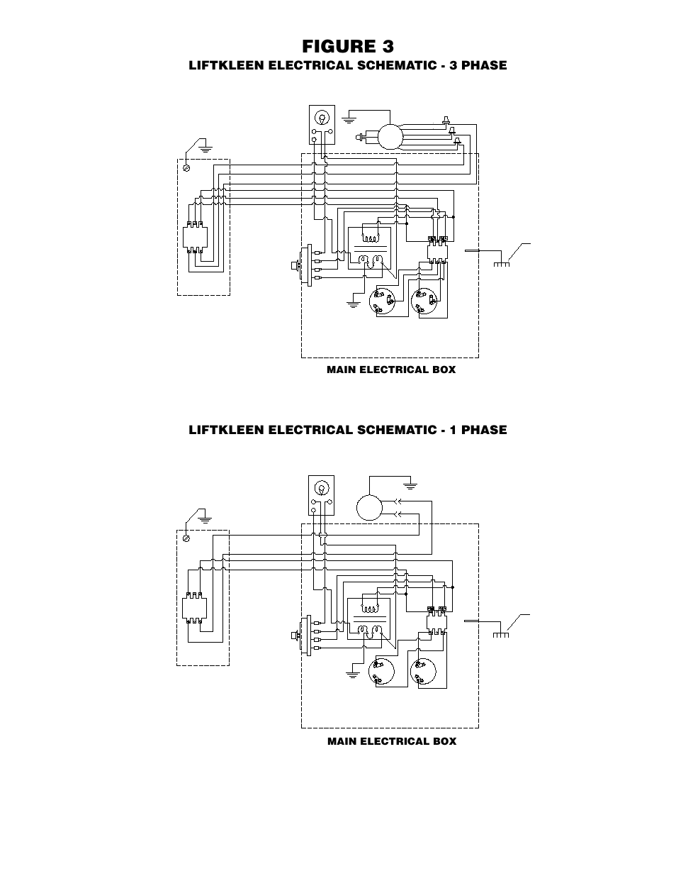 Figure 3, Main electrical box | Graymills Liftkleen L-Series OMI User Manual | Page 19 / 35