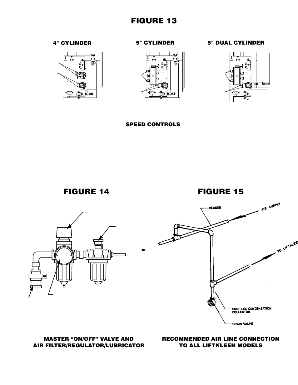 Figure 13, Figure 14 figure 15 | Graymills Liftkleen L-Series OMI User Manual | Page 30 / 35