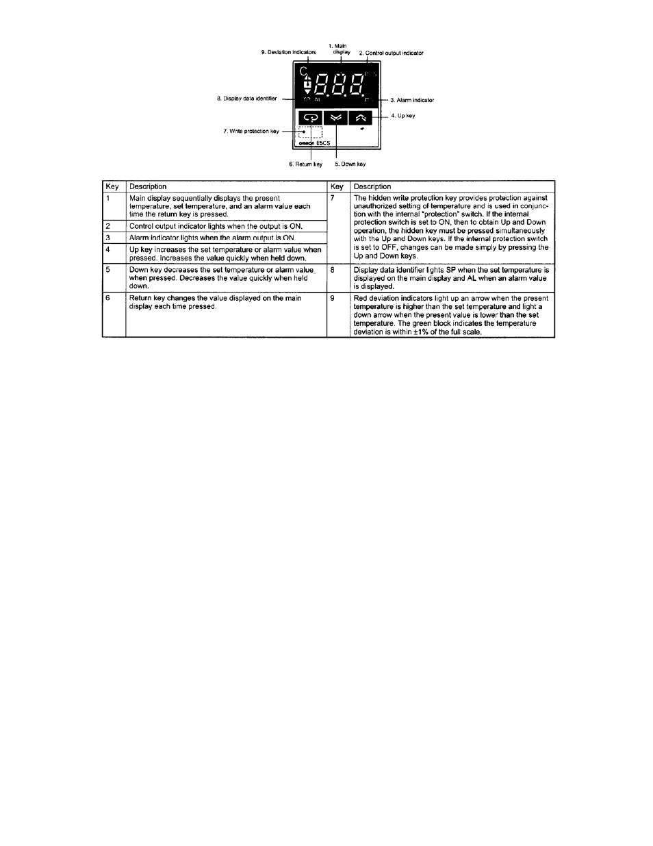 Omron digital thermostat.pdf | Graymills Sonicmax OMI User Manual | Page 17 / 17