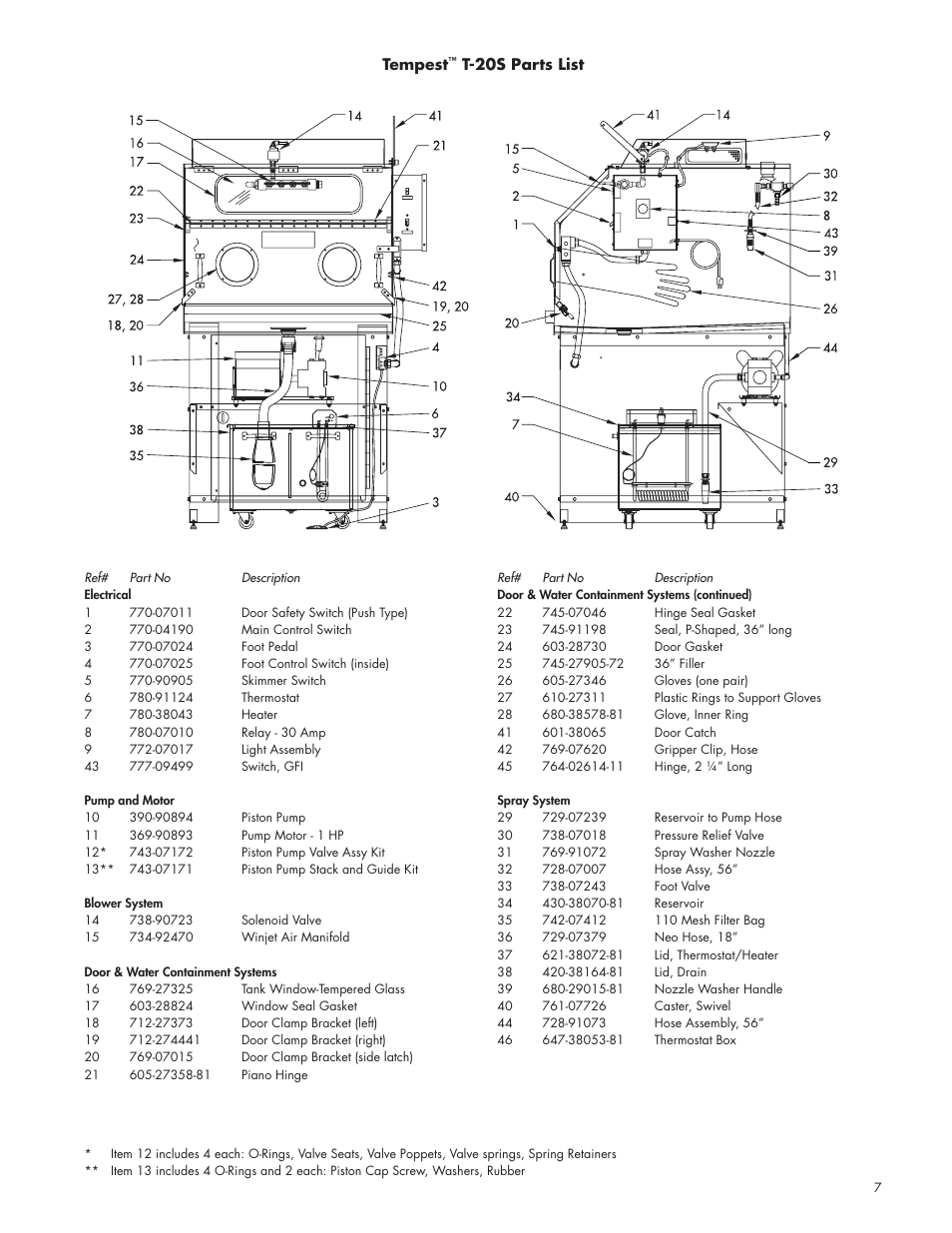 Graymills Tempest Tl2 OMI User Manual | Page 7 / 8