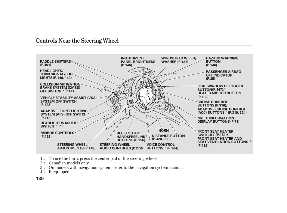 Controls near the steering wheel | Acura 2009 RL User Manual | Page 142 / 554