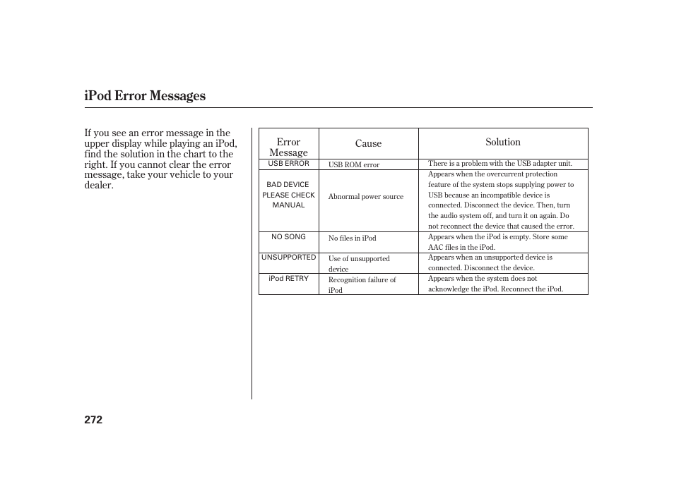 Ipod error messages | Acura 2009 RL User Manual | Page 278 / 554