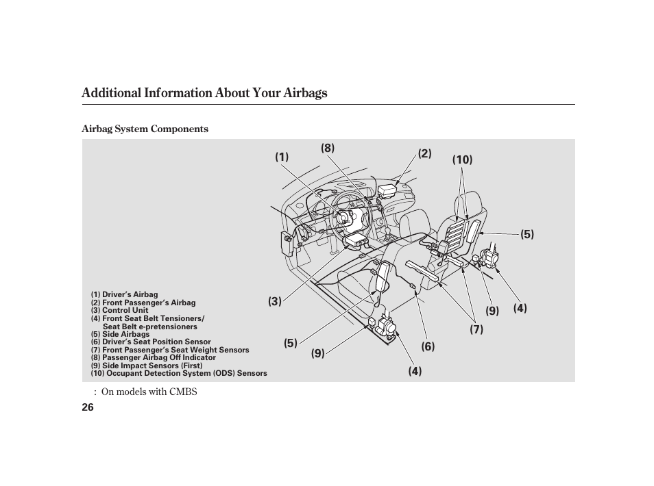 Acura 2009 RL User Manual | Page 32 / 554