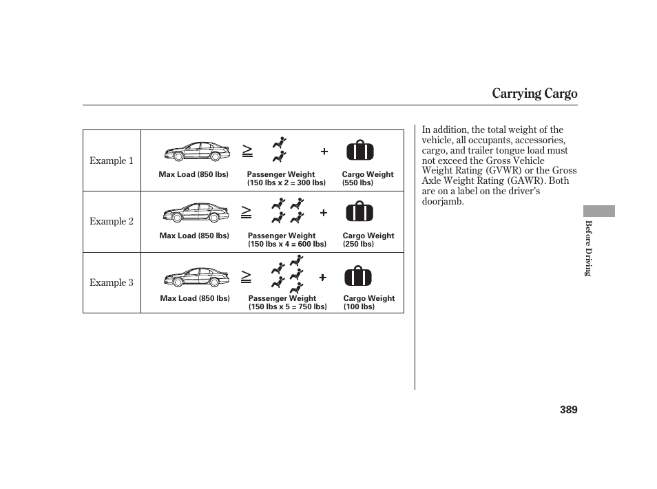 Carrying cargo | Acura 2009 RL User Manual | Page 395 / 554