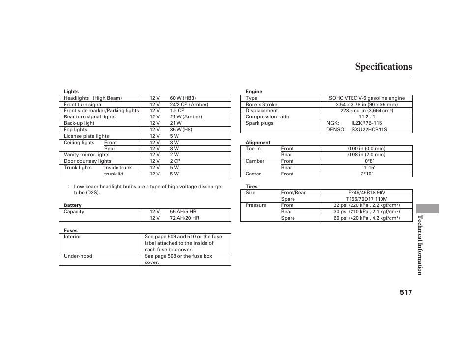 Specifications | Acura 2009 RL User Manual | Page 523 / 554