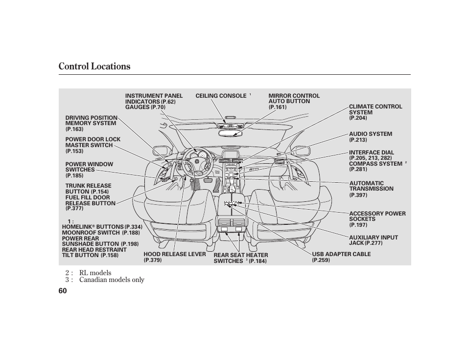 Control locations | Acura 2009 RL User Manual | Page 66 / 554