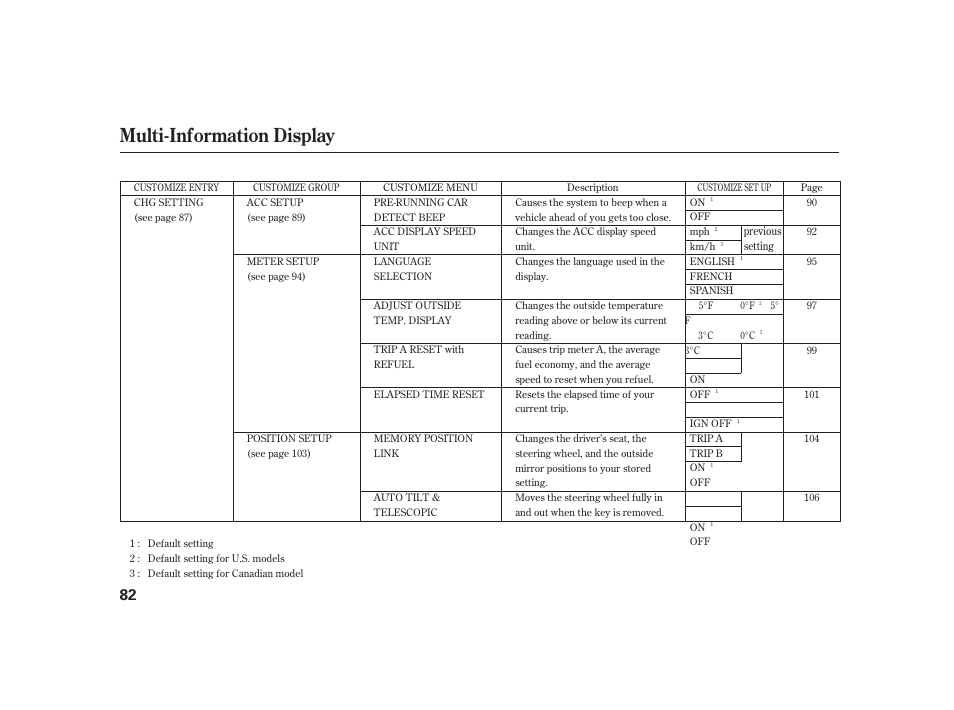 Multi-information display | Acura 2009 RL User Manual | Page 88 / 554