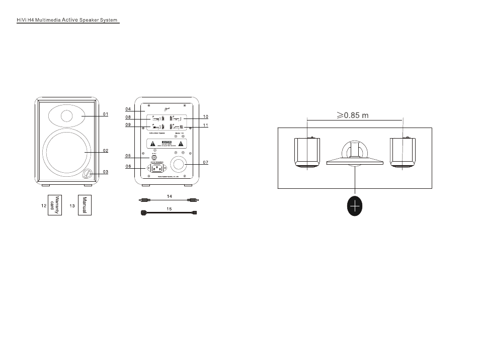 HiVi H4 User Manual | Page 2 / 4