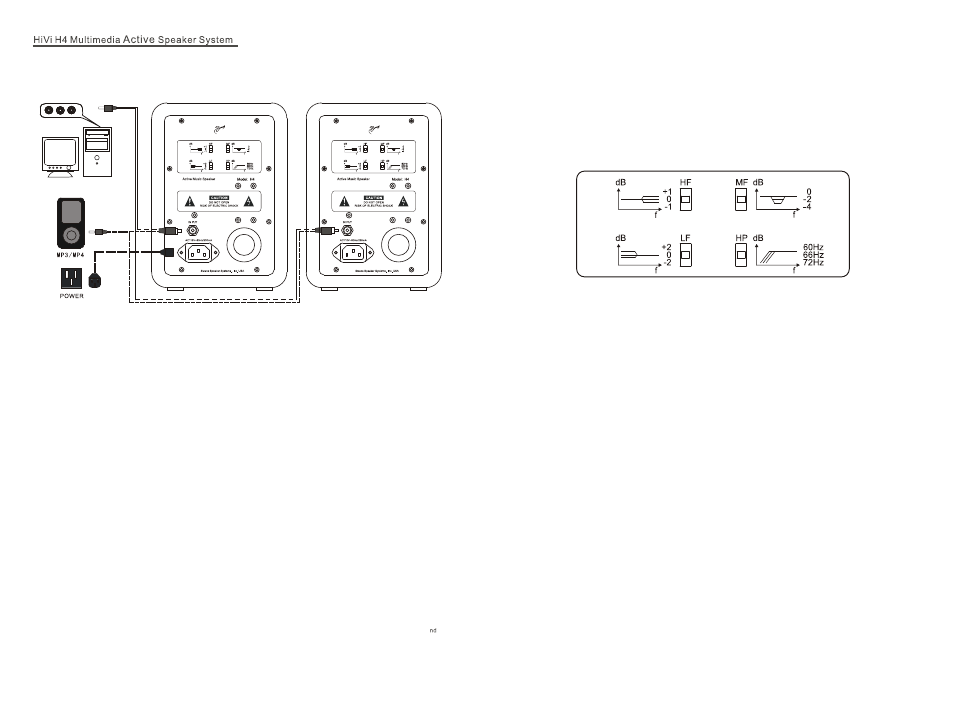 HiVi H4 User Manual | Page 3 / 4