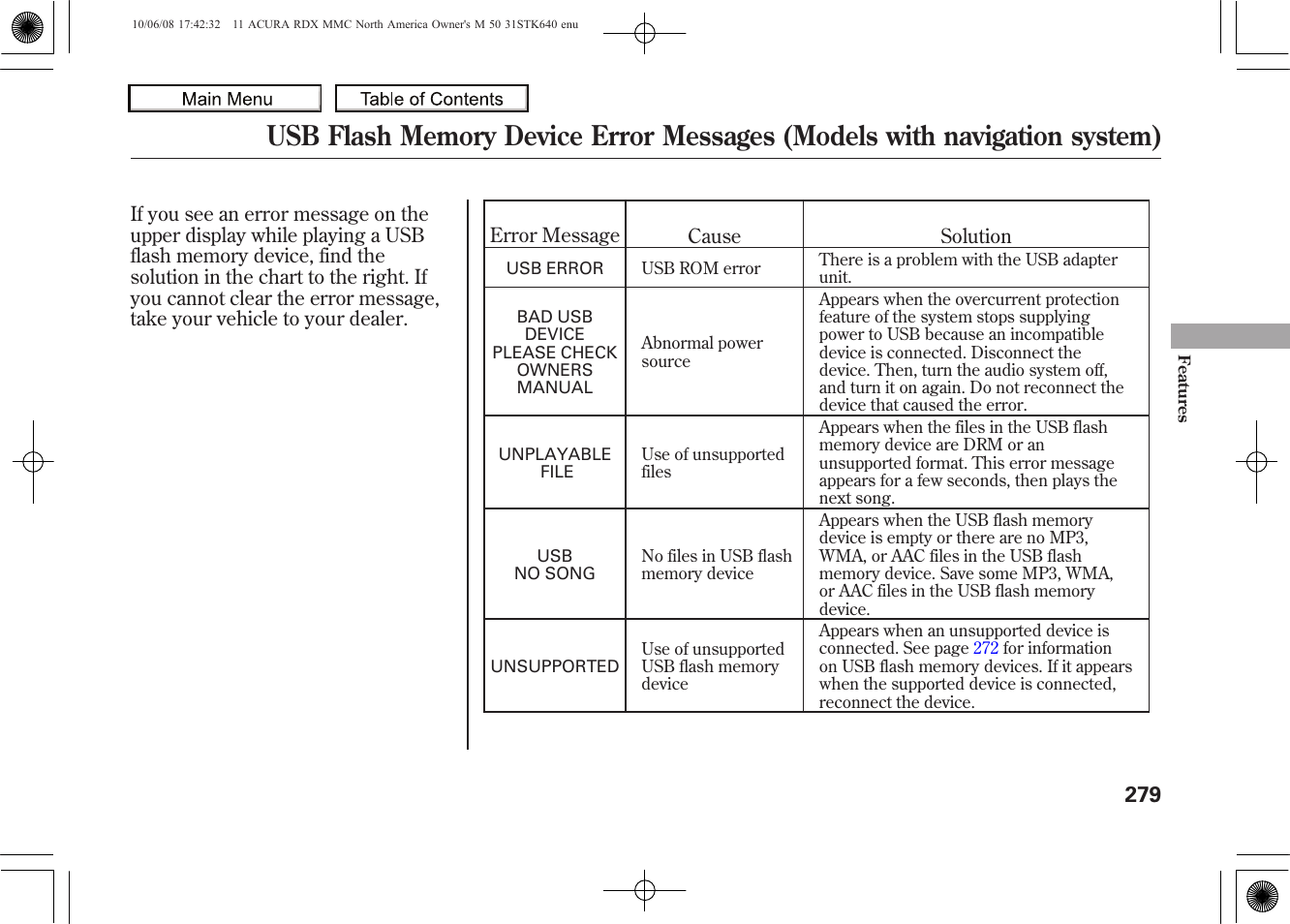 2011 rdx | Acura 2011 RDX User Manual | Page 283 / 514