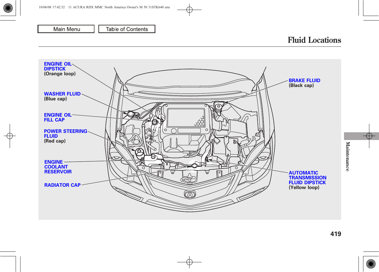 Fluid locations, 2011 rdx | Acura 2011 RDX User Manual | Page 423 / 514