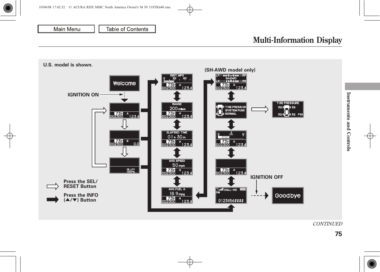 Multi-information display, 2011 rdx | Acura 2011 RDX User Manual | Page 79 / 514