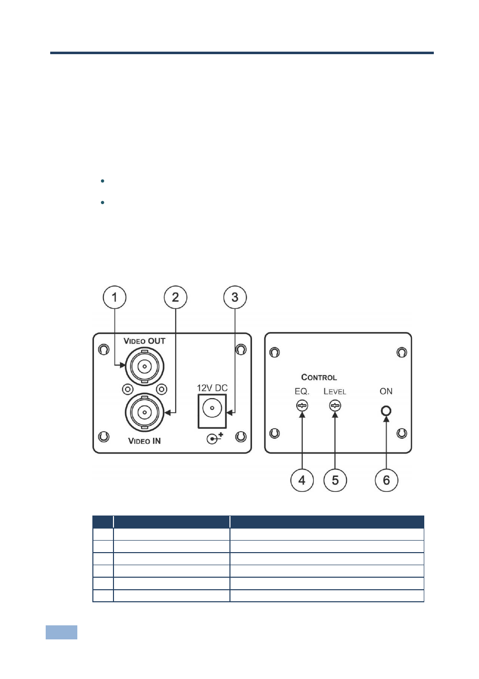 3 overview, 1 defining the 101l video line amplifier, Overview | Defining the 101l video line amplifier, Figure 1: 101l video line amplifier, 3overview | Kramer Electronics 101L User Manual | Page 7 / 11