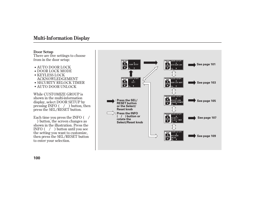 Multi-information display | Acura 2008 RDX User Manual | Page 106 / 434