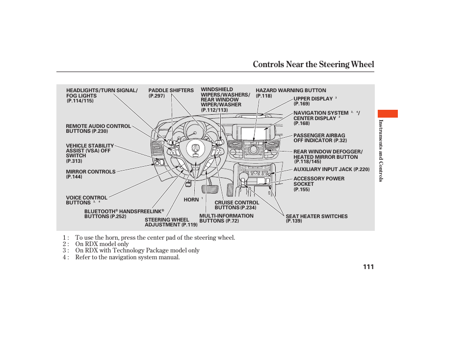 Controls near the steering wheel | Acura 2008 RDX User Manual | Page 117 / 434