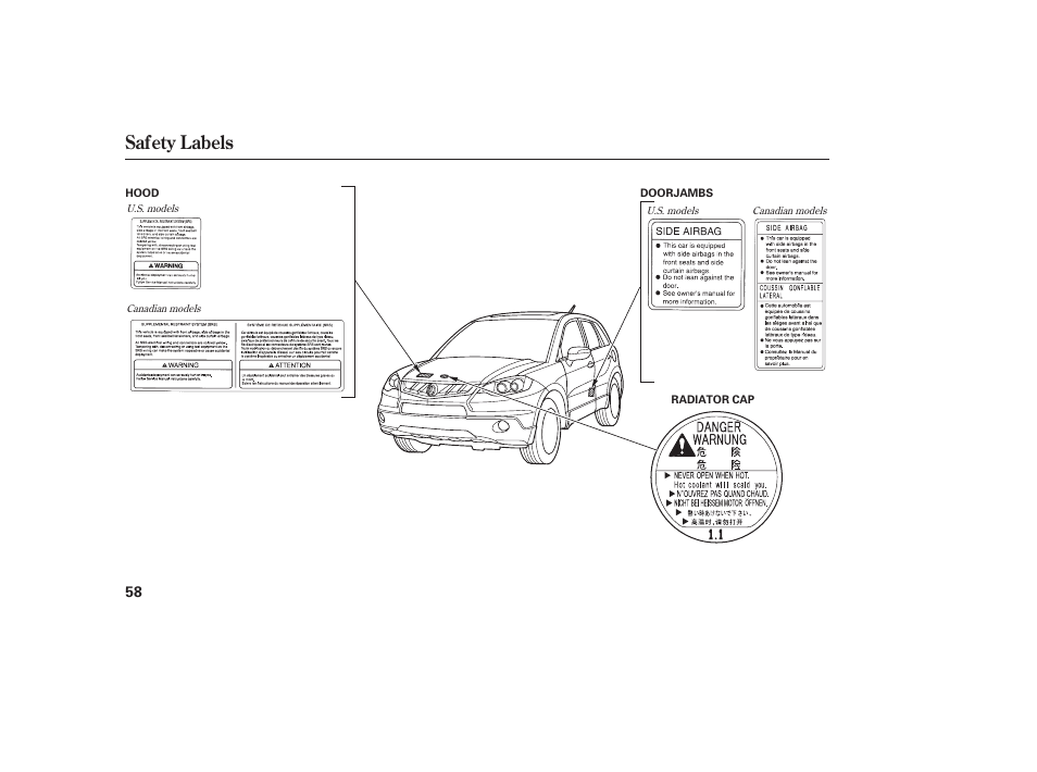 Safety labels | Acura 2008 RDX User Manual | Page 64 / 434