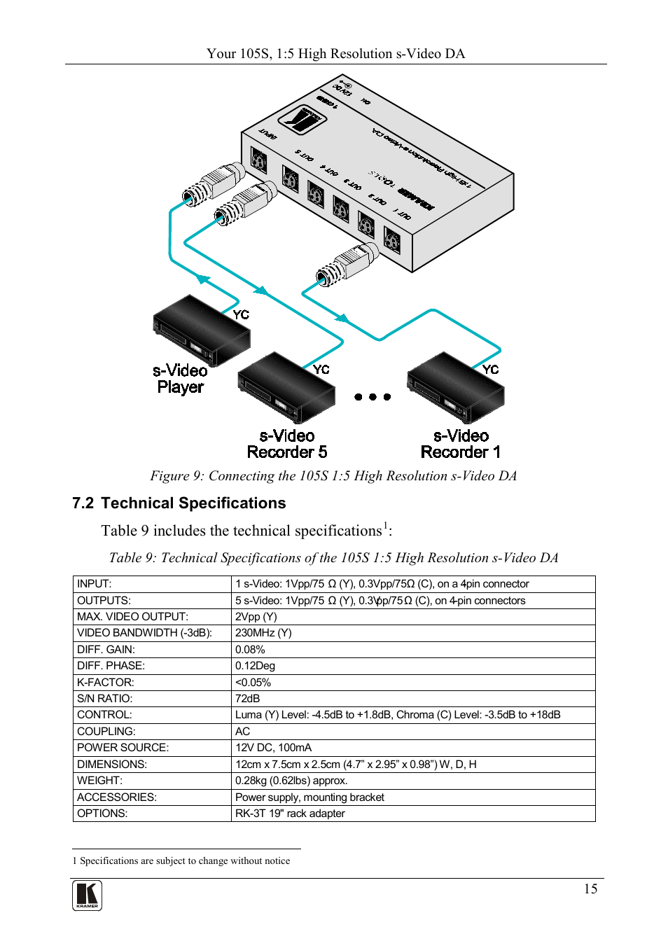 2 technical specifications, Technical specifications, Figure 9 | Kramer Electronics 105VB User Manual | Page 18 / 26